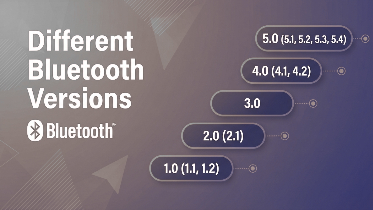 Bluetooth 5.0 vs 5.3 Difference