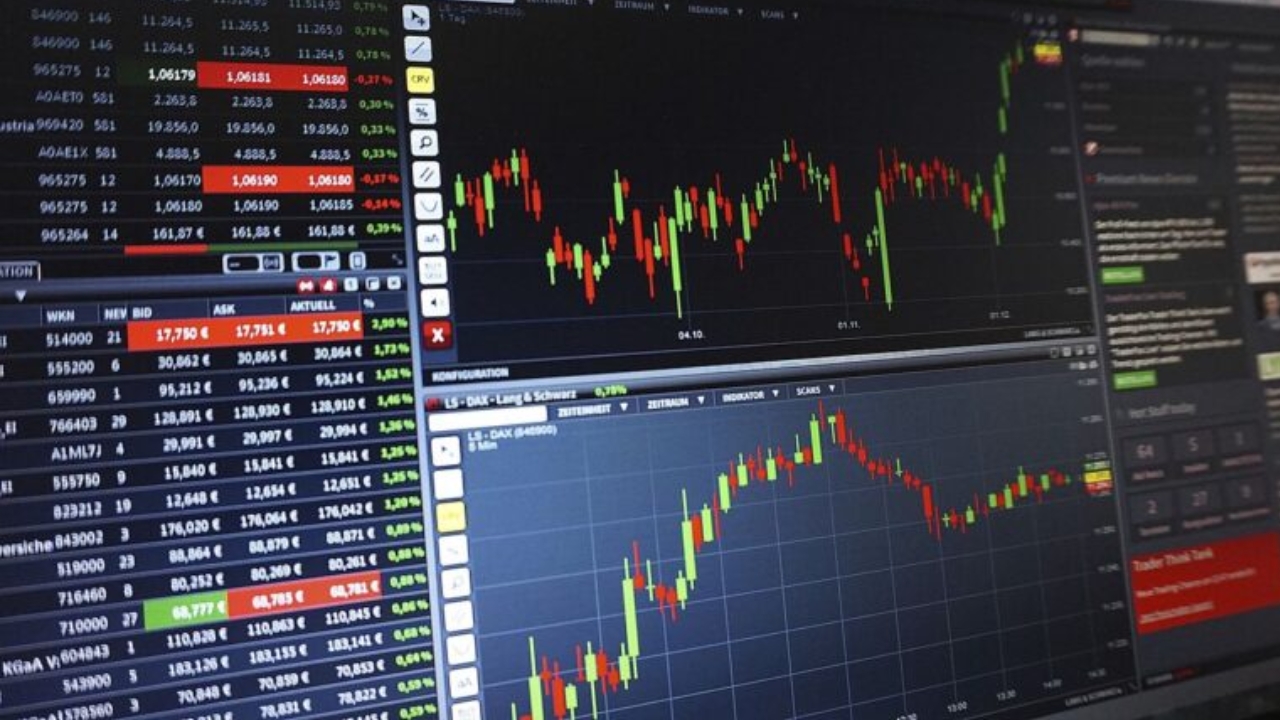 Top Stock Market Index