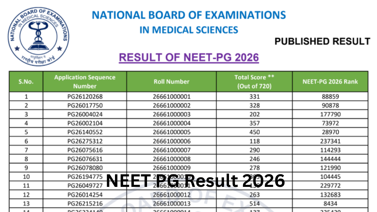 NEET
