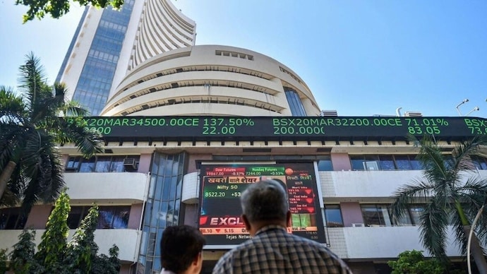 Sensex 